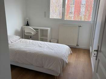 Location ChambreRennes Beauregard
