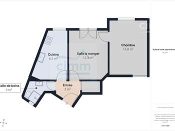 Location appartement 2 pièces Location appartement 2 pièces
