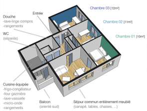 Location Appartement 4 piècesRennes Cleunay