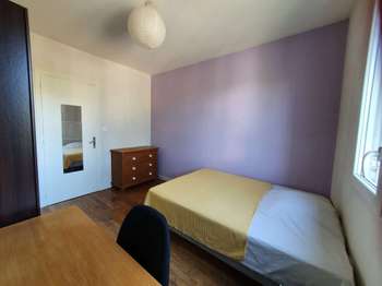 Location ChambreRennes Gare