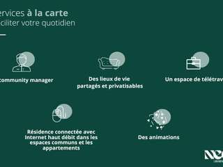 Location appartement 4 pièces