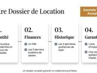 Location appartement 3 pièces