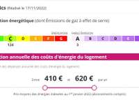 Location appartement 2 pièces