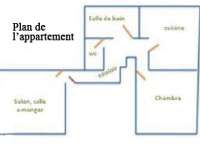 Location appartement 2 pièces Location appartement 2 pièces