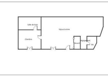 Location appartement 2 pièces