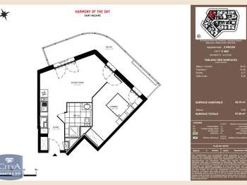 Location appartement 2 pièces