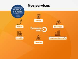 Location appartement 3 pièces