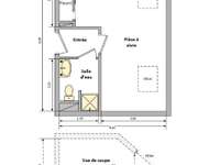 Location appartement 1 pièce
