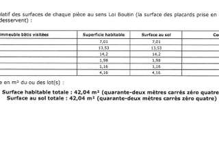 Location appartement 2 pièces