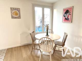 Location appartement 2 pièces Location appartement 2 pièces