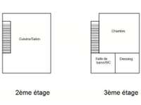 Location appartement 2 pièces