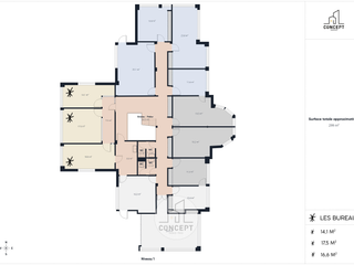 Bureaux et commerces