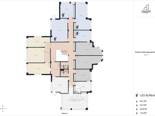 Bureaux et commerces