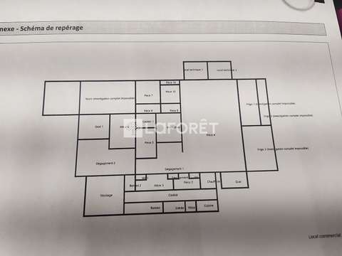 Bureaux et commerces