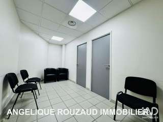 Bureaux et commerces