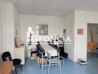 Bureaux et commerces 2 pièces