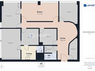 Bureaux et commerces