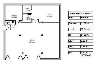 Bureaux et commerces