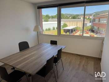 Divers locations Manosque 04