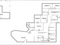 Divers locations