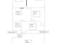 Divers locations