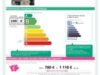 Location maison 4 pièces