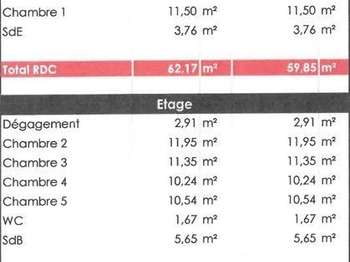 Location maison 6 pièces