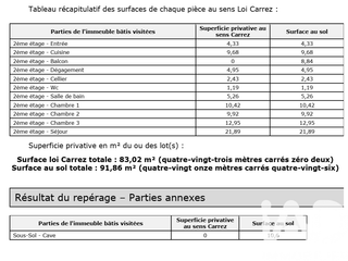 Vente appartement 4 pièces Vente appartement 4 pièces