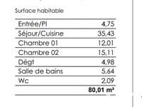Vente appartement 3 pièces Vente appartement 3 pièces