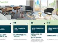 Vente appartement 2 pièces Vente appartement 2 pièces