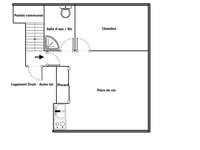 Vente appartement 2 pièces