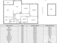 Vente appartement 4 pièces