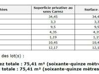 Vente appartement 4 pièces