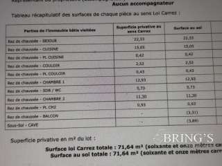 Vente appartement 4 pièces