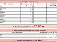 Vente appartement 4 pièces Vente appartement 4 pièces