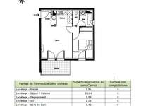 Vente appartement 2 pièces