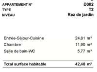 Vente appartement 2 pièces