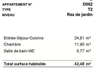 Vente appartement 2 pièces