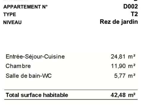 Vente appartement 2 pièces