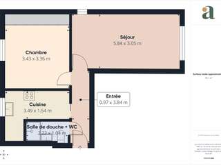 Vente appartement 2 pièces Vente appartement 2 pièces