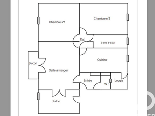 Vente appartement 5 pièces Vente appartement 5 pièces