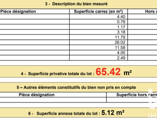 Vente appartement 3 pièces Vente appartement 3 pièces