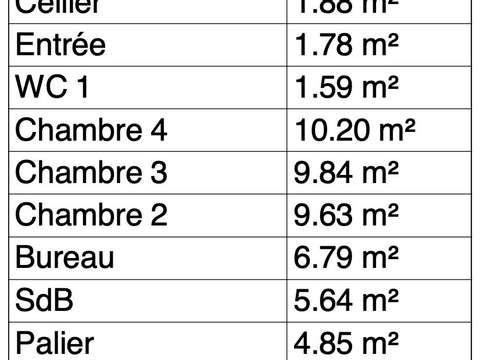 Vente appartement 5 pièces