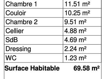 Vente appartement 3 pièces