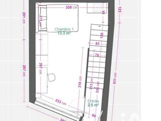 Vente appartement 5 pièces