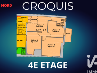 Vente appartement 2 pièces