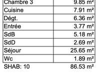 Vente appartement 4 pièces