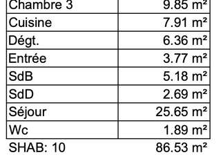 Vente appartement 4 pièces