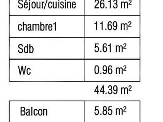 Vente appartement 2 pièces