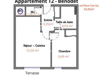 Vente appartement 2 pièces